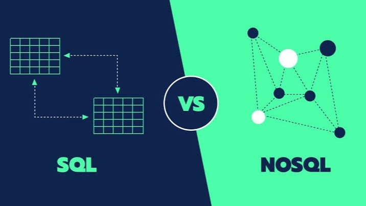 Bases de Datos: Cómo Elegir la Mejor para tu Proyecto